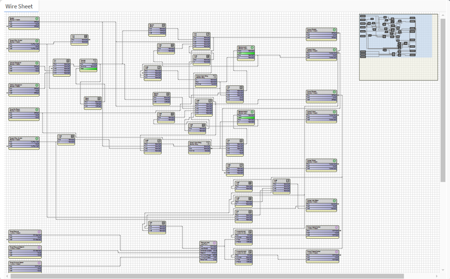BMS control logic wiresheet showing connected function blocks